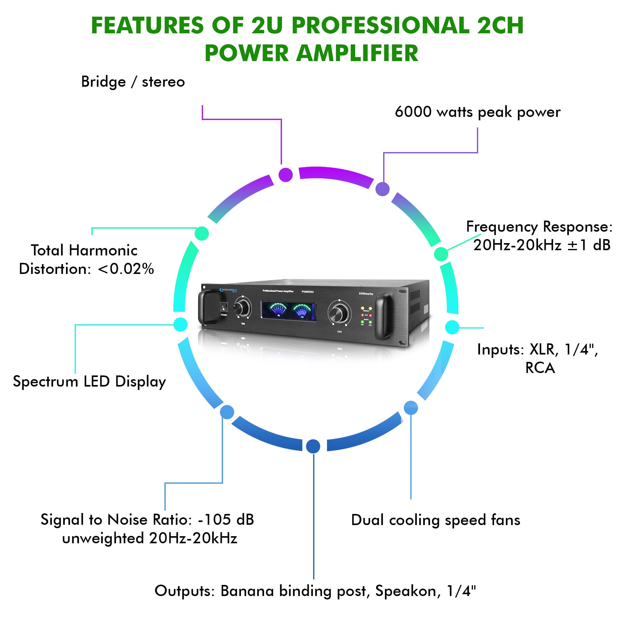 Technical Pro 6000 Watts Professional Portable PA System, 2 Channel Digital Stereo Power Amplifier with Dual Cooling Speed Fans